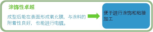 DCPD快速成型(图4) DCPD快速成型(图4)