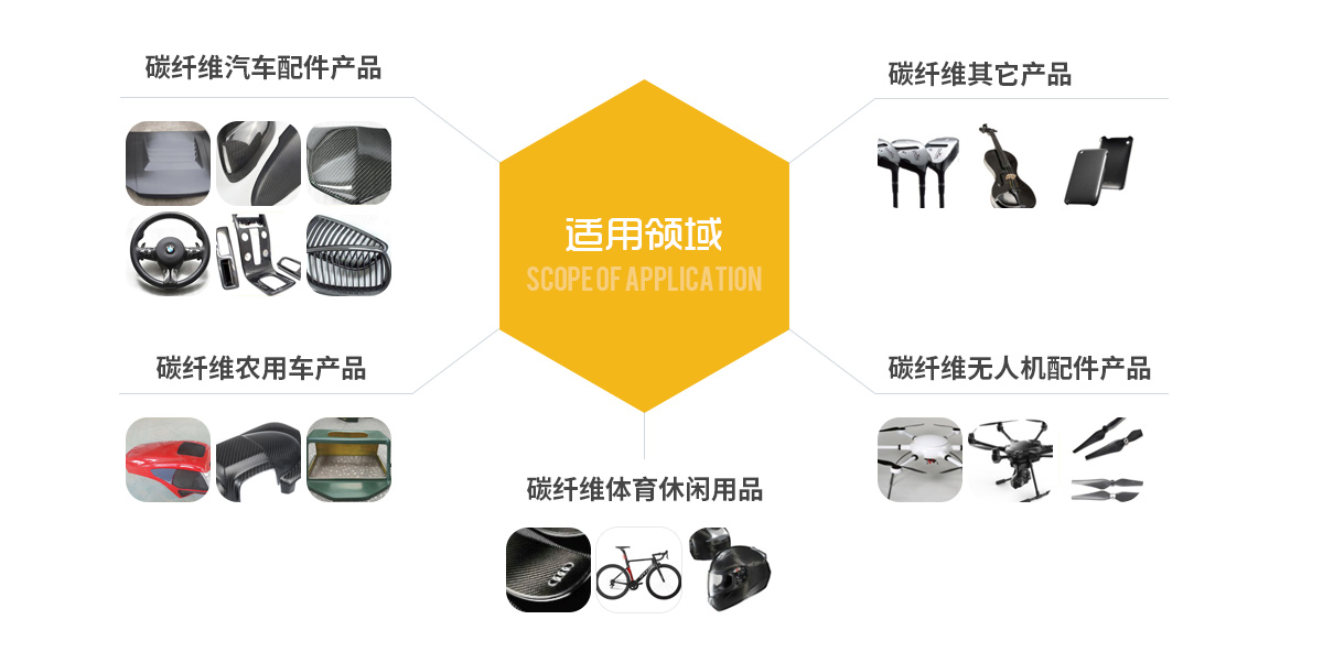 DCPD快速成型(图15) DCPD快速成型(图15)